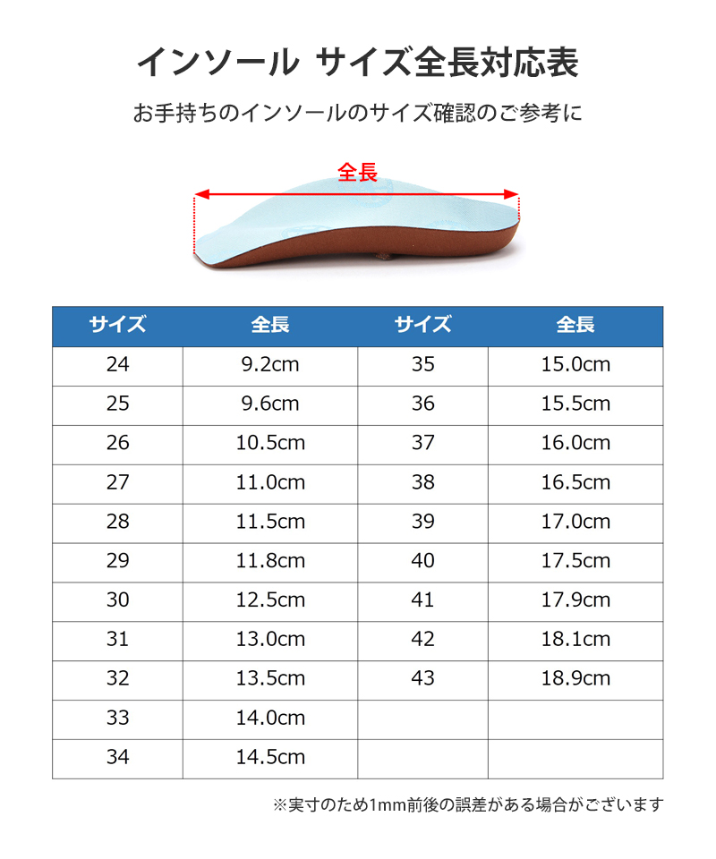 【OUTLET】【ビルケンシュトック】ブルーフットベッド スポーツ/インソール メンズ レディース詳細画像10